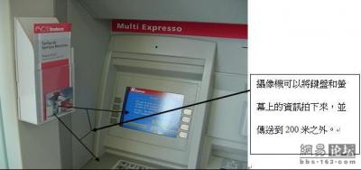 ���ʹ��ATM��ҪС�ģ����п��������������(ͼ)