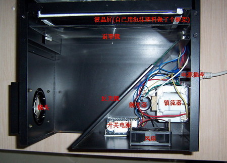 ��������ͶӰʵ�ý̳� ��ͼֽѧDIY